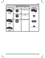 Предварительный просмотр 187 страницы DeWalt DWE4202 Original Instructions Manual