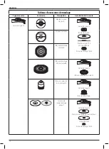 Предварительный просмотр 74 страницы DeWalt DWE4203 Instructions Manual