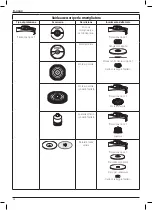 Предварительный просмотр 88 страницы DeWalt DWE4203 Instructions Manual