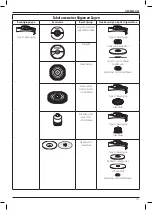 Предварительный просмотр 103 страницы DeWalt DWE4203 Instructions Manual