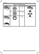 Предварительный просмотр 104 страницы DeWalt DWE4203 Instructions Manual