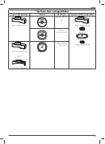 Предварительный просмотр 117 страницы DeWalt DWE4203 Instructions Manual