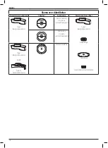 Предварительный просмотр 18 страницы DeWalt DWE4206 Original Instructions Manual