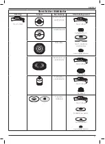 Предварительный просмотр 33 страницы DeWalt DWE4206 Original Instructions Manual