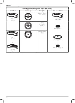 Предварительный просмотр 48 страницы DeWalt DWE4206 Original Instructions Manual