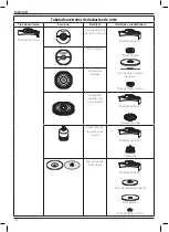 Предварительный просмотр 140 страницы DeWalt DWE4206 Original Instructions Manual