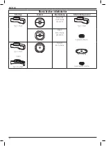 Предварительный просмотр 32 страницы DeWalt DWE4277 Original Instructions Manual