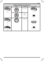 Предварительный просмотр 45 страницы DeWalt DWE4277 Original Instructions Manual