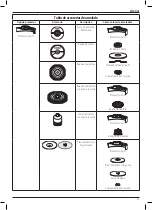 Предварительный просмотр 59 страницы DeWalt DWE4277 Original Instructions Manual