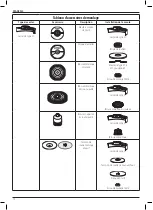 Предварительный просмотр 74 страницы DeWalt DWE4277 Original Instructions Manual