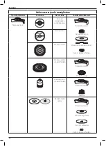 Предварительный просмотр 88 страницы DeWalt DWE4277 Original Instructions Manual