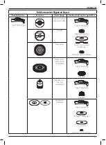 Предварительный просмотр 103 страницы DeWalt DWE4277 Original Instructions Manual