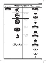 Предварительный просмотр 131 страницы DeWalt DWE4277 Original Instructions Manual