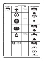 Предварительный просмотр 144 страницы DeWalt DWE4277 Original Instructions Manual