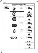 Предварительный просмотр 186 страницы DeWalt DWE4277 Original Instructions Manual