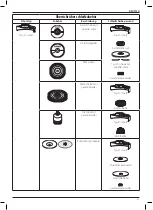 Preview for 33 page of DeWalt DWE4347 Original Instructions Manual