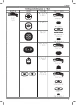 Preview for 47 page of DeWalt DWE4347 Original Instructions Manual