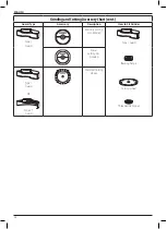 Preview for 48 page of DeWalt DWE4347 Original Instructions Manual