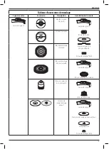 Preview for 77 page of DeWalt DWE4347 Original Instructions Manual