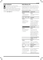 Preview for 91 page of DeWalt DWE4347 Original Instructions Manual