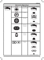 Preview for 107 page of DeWalt DWE4347 Original Instructions Manual