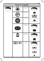 Preview for 121 page of DeWalt DWE4347 Original Instructions Manual