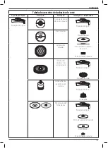 Preview for 137 page of DeWalt DWE4347 Original Instructions Manual