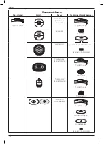 Preview for 150 page of DeWalt DWE4347 Original Instructions Manual