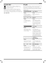 Preview for 163 page of DeWalt DWE4347 Original Instructions Manual