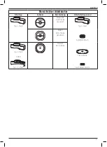 Предварительный просмотр 33 страницы DeWalt DWE4377 Original Instructions Manual