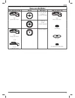 Предварительный просмотр 17 страницы DeWalt DWE4557 Instruction Manual