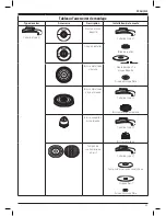 Предварительный просмотр 67 страницы DeWalt DWE4557 Instruction Manual