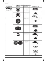 Предварительный просмотр 80 страницы DeWalt DWE4557 Instruction Manual