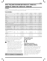 Предварительный просмотр 143 страницы DeWalt DWE4557 Instruction Manual