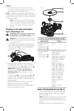 Preview for 28 page of DeWalt DWE46125 Instruction Manual