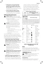 Preview for 7 page of DeWalt DWE46202 Instruction Manual