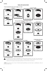 Preview for 46 page of DeWalt DWE46253 Instruction Manual