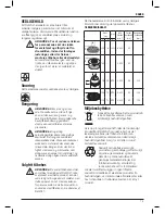 Предварительный просмотр 15 страницы DeWalt DWE490 Original Instructions Manual