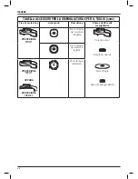 Предварительный просмотр 90 страницы DeWalt DWE490 Original Instructions Manual