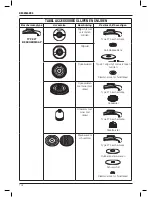 Предварительный просмотр 104 страницы DeWalt DWE490 Original Instructions Manual