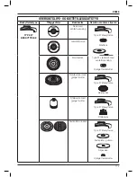 Предварительный просмотр 117 страницы DeWalt DWE490 Original Instructions Manual