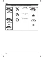 Предварительный просмотр 118 страницы DeWalt DWE490 Original Instructions Manual