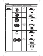 Предварительный просмотр 132 страницы DeWalt DWE490 Original Instructions Manual