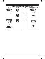 Предварительный просмотр 171 страницы DeWalt DWE490 Original Instructions Manual