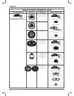 Предварительный просмотр 184 страницы DeWalt DWE490 Original Instructions Manual