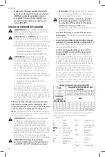 Preview for 30 page of DeWalt DWE4997NVS Instruction Manual