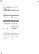 Preview for 11 page of DeWalt DWE4997P Instructions Manual