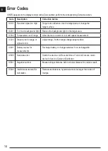 Preview for 10 page of DeWalt DWHT77100-XJ User Manual