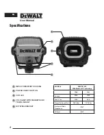 Предварительный просмотр 5 страницы DeWalt DWHT81423 Instruction Manual