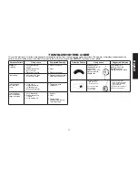 Preview for 11 page of DeWalt DWMT70777 Instruction Manual